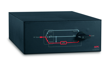 APC Service bypass Panel SBP16KRMI4U - 230V, 100A Hardwire ingang, (3x) 30A hardwire uitgang
